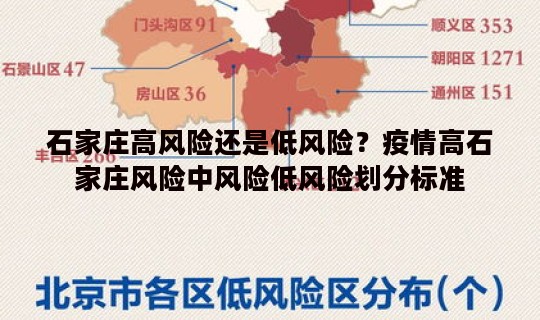 石家庄高风险还是低风险？疫情高石家庄风险中风险低风险划分标准