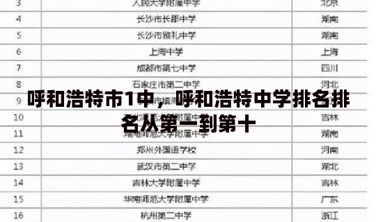 呼和浩特市1中，呼和浩特中学排名排名从第一到第十
