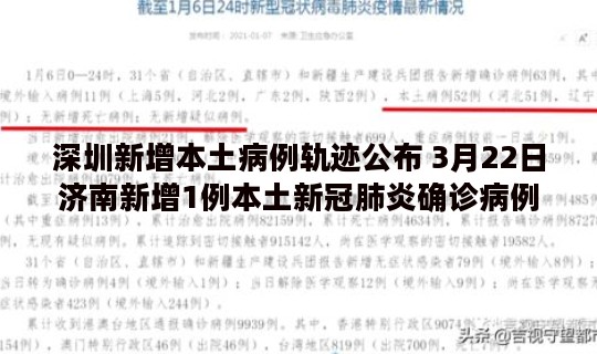 深圳新增本土病例轨迹公布 3月22日济南新增1例本土新冠肺炎确诊病例附活动轨迹公布