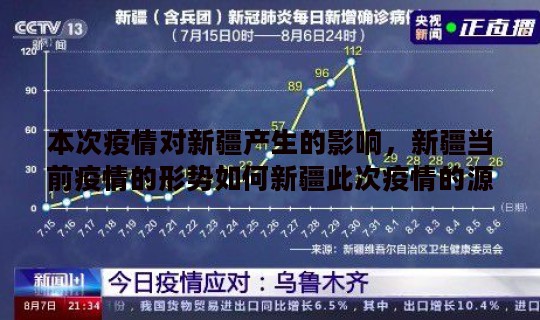 本次疫情对新疆产生的影响，新疆当前疫情的形势如何新疆此次疫情的源头是什么