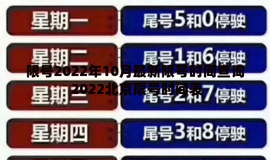 限号2022年10月最新限号时间查询 2022北京限号时间表