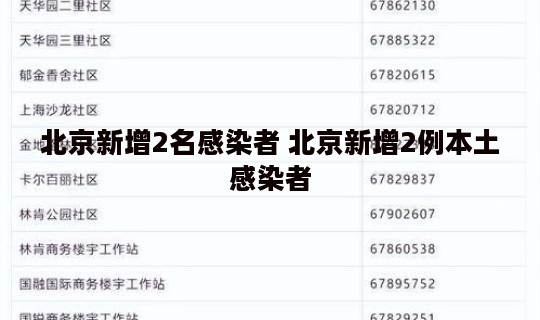 北京新增2名感染者 北京新增2例本土感染者