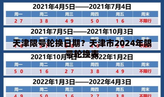天津限号轮换日期？天津市2024年限号轮换表