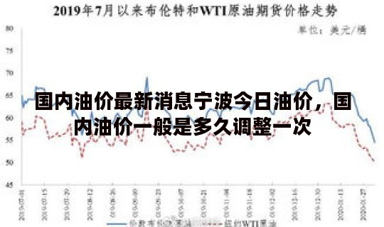 国内油价最新消息宁波今日油价，国内油价一般是多久调整一次