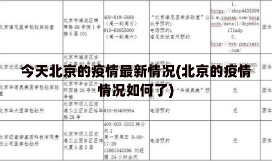 今天北京的疫情最新情况(北京的疫情情况如何了)