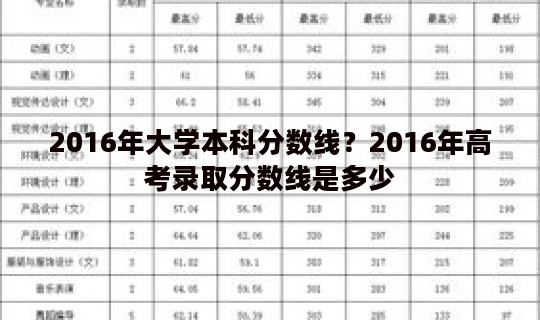 2016年大学本科分数线？2016年高考录取分数线是多少