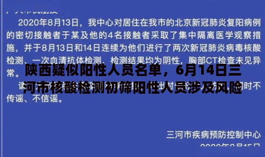 陕西疑似阳性人员名单，6月14日三河市核酸检测初筛阳性人员涉及风险点位名单