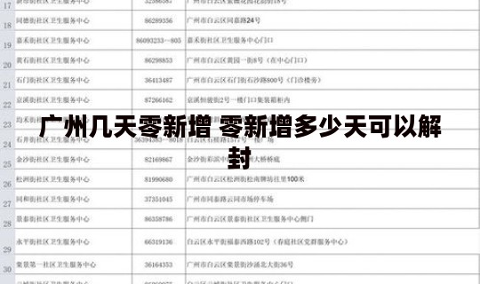 广州几天零新增 零新增多少天可以解封