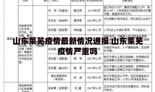 山东莱芜疫情最新情况通报 山东莱芜疫情严重吗