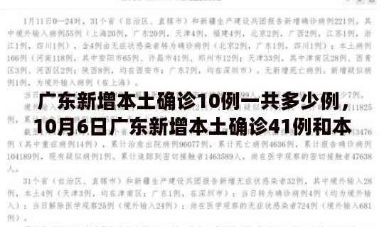 广东新增本土确诊10例一共多少例，10月6日广东新增本土确诊41例和本土无症状34例