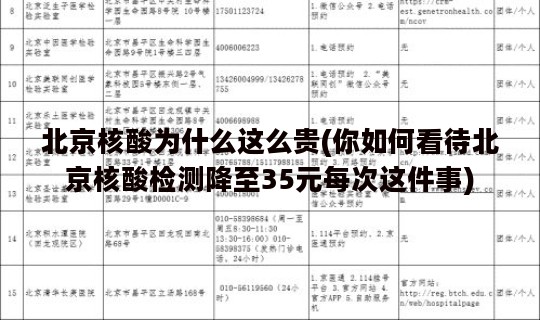 北京核酸为什么这么贵(你如何看待北京核酸检测降至35元每次这件事)