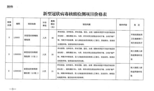 2021年1月核酸检测收费吗 2021年做核酸检测