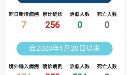 北京大兴新增活动轨迹(大兴新增两例)