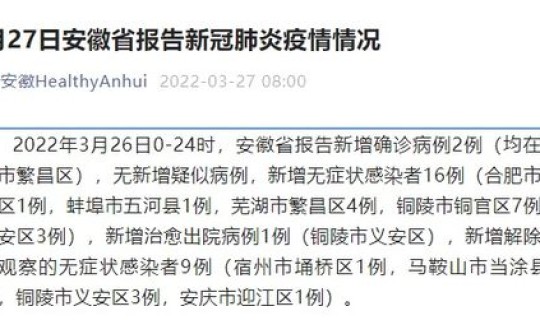 安徽昨日无新增确诊，安徽新增无症状感染者