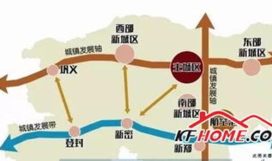 告诉我现在郑州的情况，郑州的发展前景怎么样