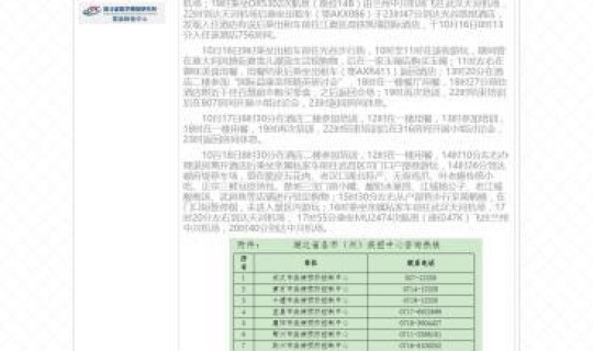 甘肃昨日新增确诊病例17例详情，甘肃省新增多少例