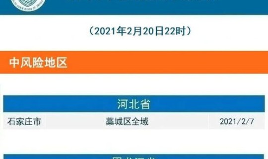 西安发布最新疫情通报 西安一区发布风险提示