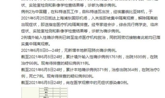 本土病例有多少例(传染病聚集是多少例)