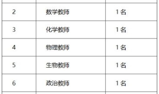 太原阳曲一中最新消息(太原市一中)
