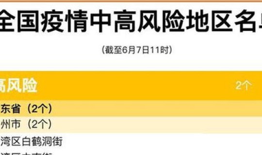 北京疫情清零(北京现有确诊疫情清零)