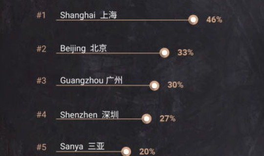 三亚疫情最新消息确诊19例 三亚疫情最新消息