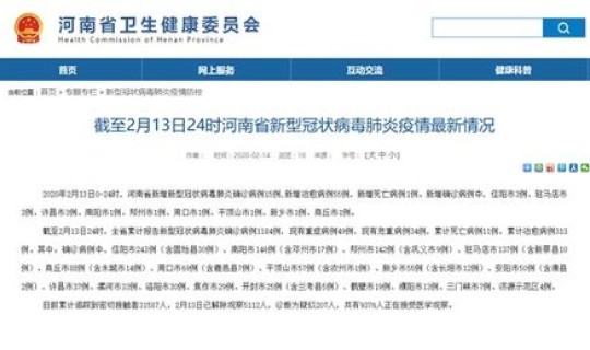 31个省疫情最新消息2月13日 31省市区最新疫情