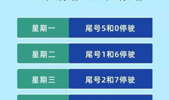 2021年10月北京车号限行(北京车牌限号查询)
