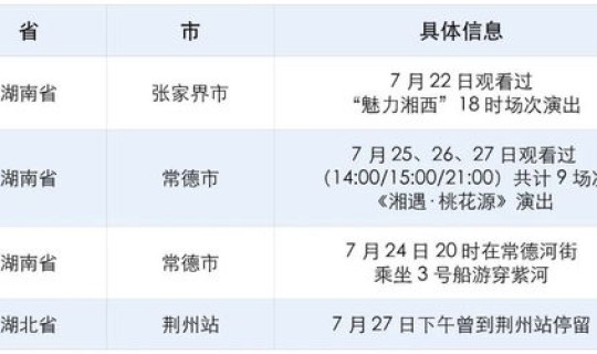 2021最新防疫政策 国家最新防疫政策