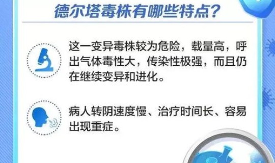 南京疫情病毒为德尔塔毒株症状如何(埃博拉病毒是什么症状)