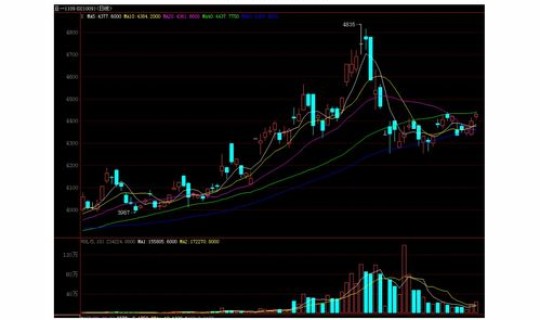 2022国庆高速免费？2020高速元旦是否免费