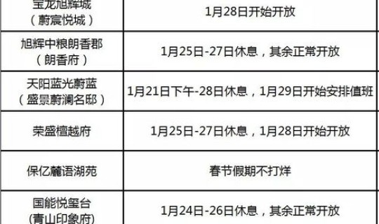 杭州两例新型肺炎 杭州几例肺炎