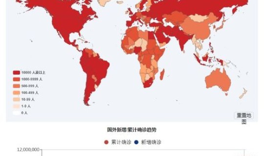 西安疫情实时动态数据？西安疫情最新情况