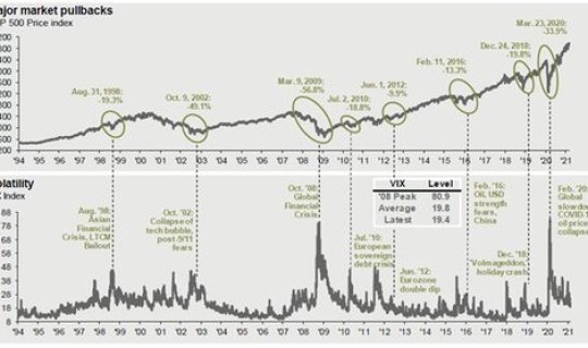 上海疫情最新情况新增人数 上海新冠病毒感染率 上海疫情最新情况新增人数 上海新冠病毒感染率