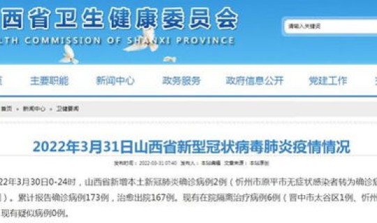 青岛新增2例隐私，2022年11月6日青岛李沧区新增本土无症状感染者2例