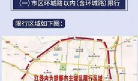北京21年车辆限号吗？北京2020年一月限行