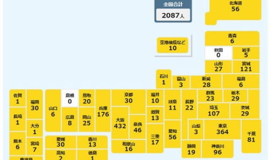 疫情感染人数还在增加吗 新冠感染了多少人