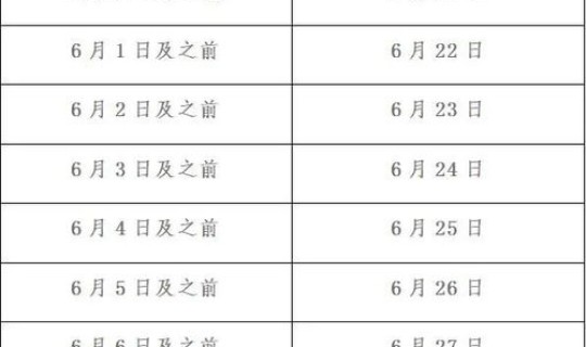 南通疫情通知？南通