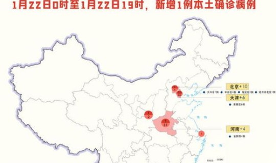 北京新增本土6例轨迹(北京新一轮病毒)