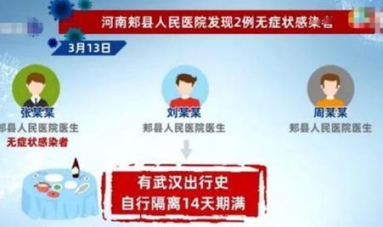 南京又出现一例新冠的原因 新冠第一例什么时候发现的