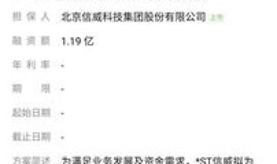 上海一地中风险，上海银行风险评估