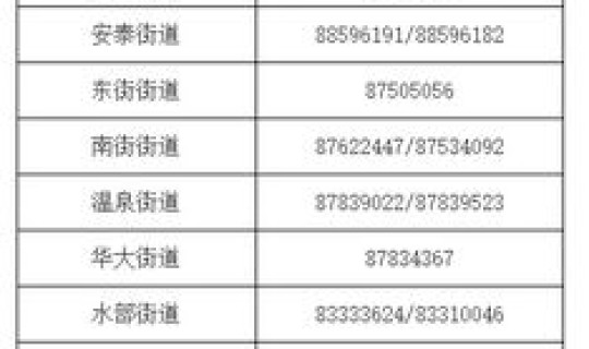 绍兴新型冠状病毒病例轨迹，出入绍兴最新通知今天
