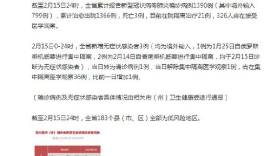 四川新增确诊病例4例 四川确诊病例最新情况