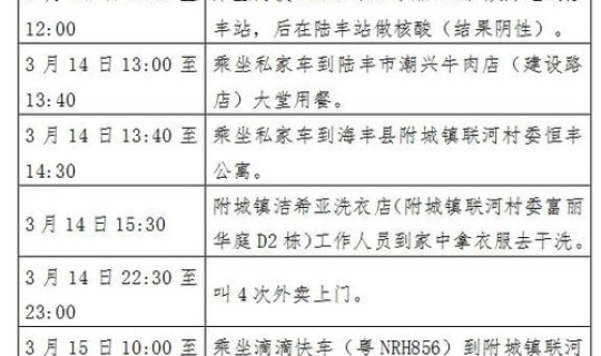 长沙核检阳性人员轨迹？长沙艾滋病人数