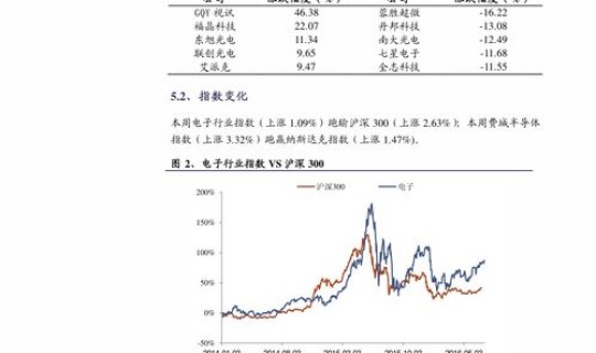 23年黄金价格一览表 黄金价格二十年