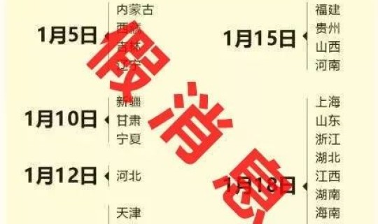 全国各地春节快递停运时间 快递过年停运几天