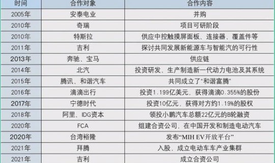 郑州2021最新限号时间10月份？郑州元旦限号时间表