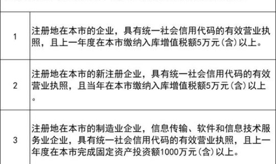 北京小汽车申请摇号时间 北京公司摇号资格