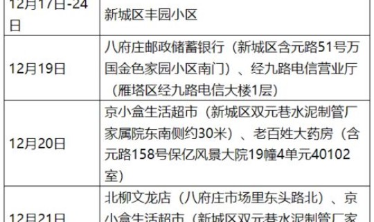 深圳新增确诊病例活动轨迹，深圳有多少艾滋病患者