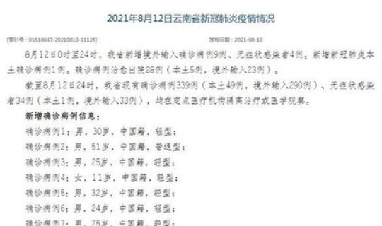 云南新增本土8例病例 云南新增8本土确诊
