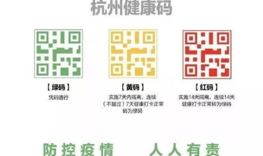 浙江扫什么码是黄码？浙江黄码怎么处理